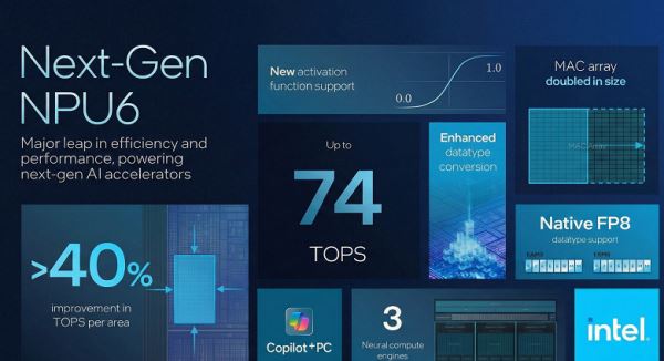 Наконец-то искусственный интеллект в обычных настольных процессорах Intel. Линейка Nova Lake получит очень мощный NPU6
