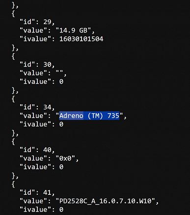 &laquo;Боевой ангел&raquo; Vivo S50 получит Snapdragon 8s Gen 3 и 16 ГБ памяти: смартфон засветился в Geekbench