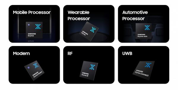 У Snapdragon 8 Elite Gen 5 нет, а у Exynos 1680 будет. Новая платформа Samsung получит поддержку новейшего стандарта Bluetooth